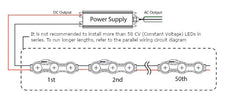 LED Wiring Guide