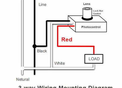 Photoelectric Sensor - Dusk To Dawn Sensor