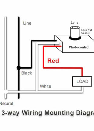 Photoelectric Sensor - Dusk To Dawn Sensor